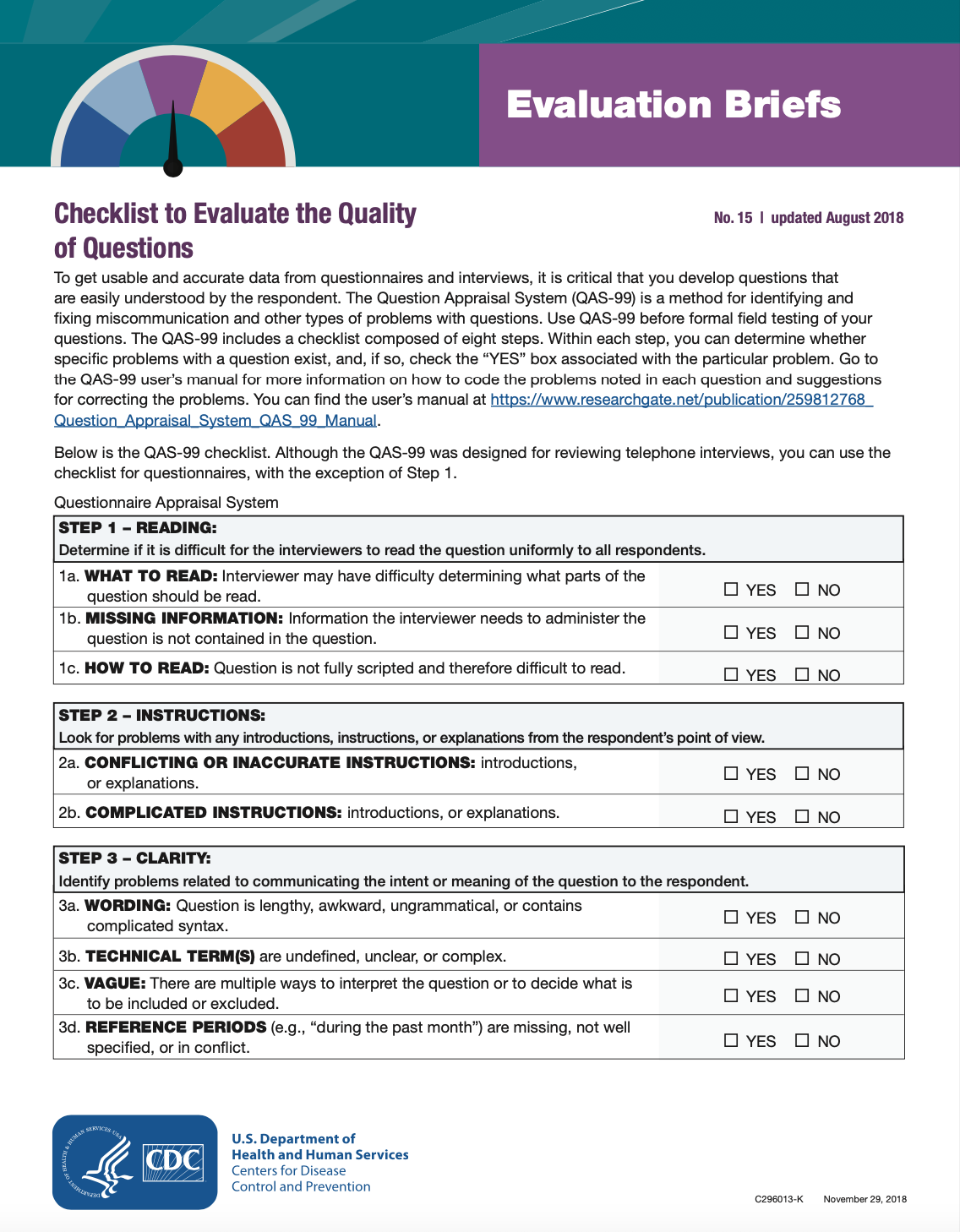 Evaluation Briefs Checklist to Evaluate the Quality of Questions